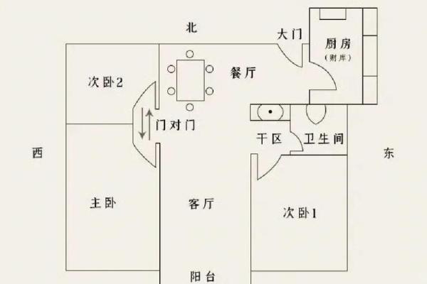 风水学视角解析：老板死因与环境因素的潜在联系