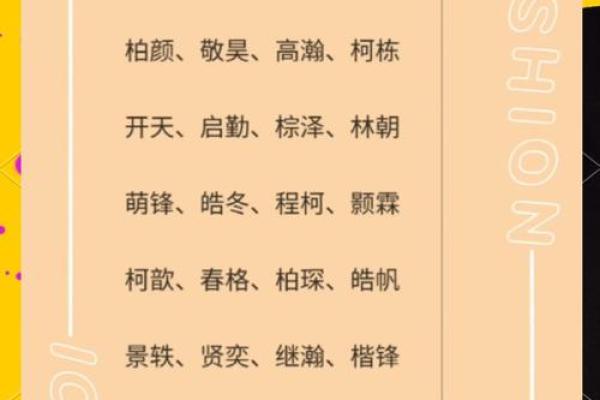 取名五行搭配的巧妙技巧