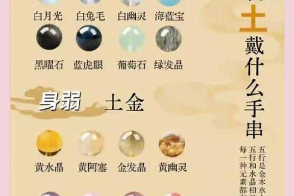 探索水晶五行属性对照表的奥秘