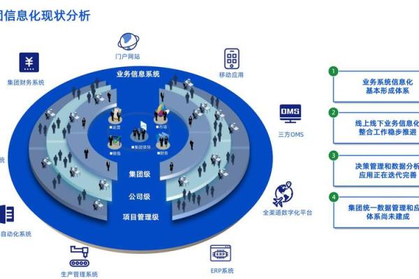 公司经理如何通过决策影响企业发展