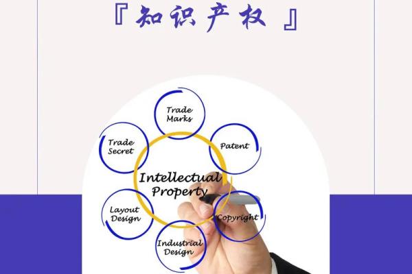 知识产权日：探寻民俗中的智慧结晶