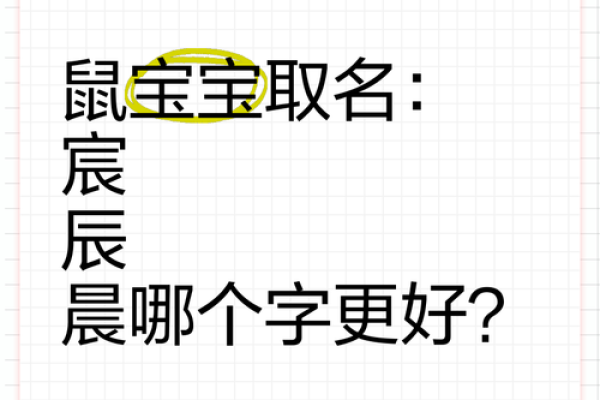 如何为孩子取个带辰字的寓意好名字