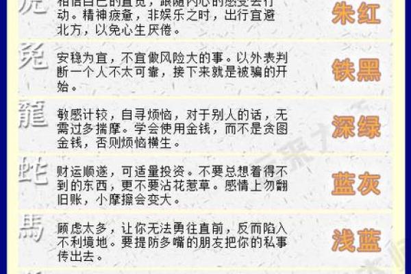 手机运势大揭秘：揭秘你的每日运势，快来一探究竟