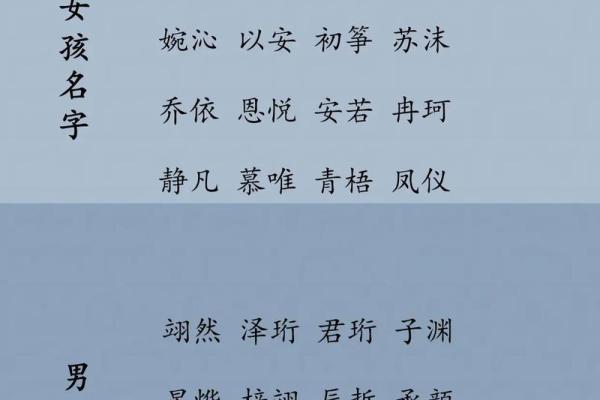 名字如诗，2017年出生女孩起名心得