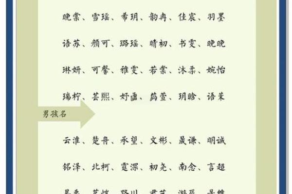 宁宝宝取名，寓意美好的名字精选