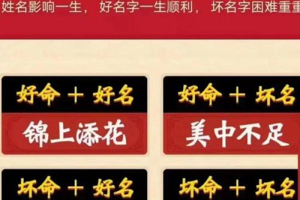 名字运势测试：揭秘姓名背后的命运密码