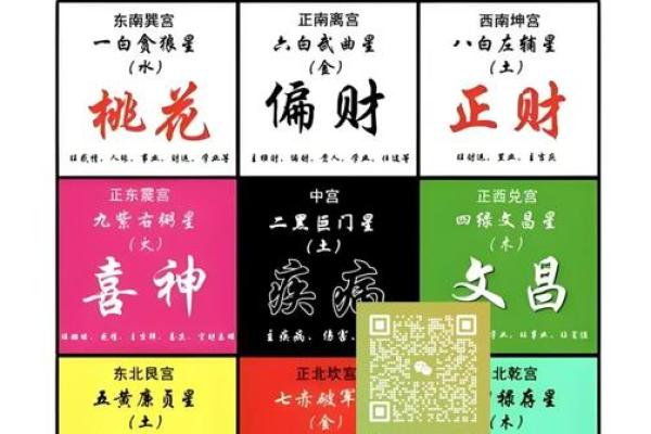 独家秘籍！快速致富必看：偏门招财风水图大揭秘！