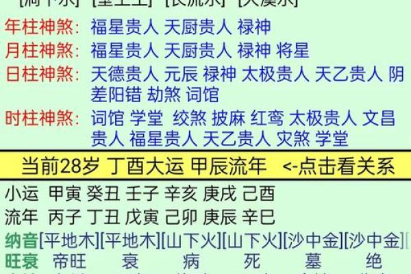 名字五行测试：你命运的潜在钥匙