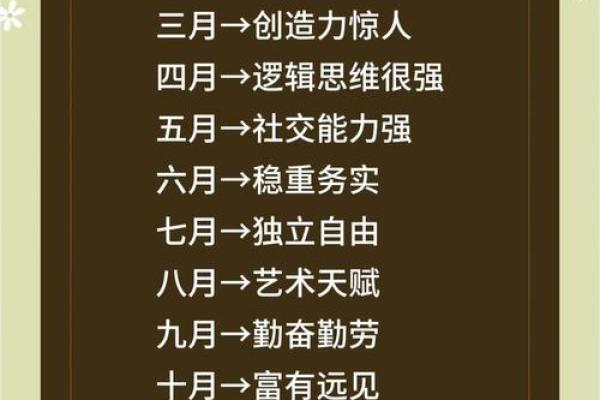 猴人今日运势详解