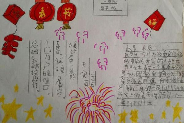 红红火火过大年：探寻春节民俗的传承与变迁