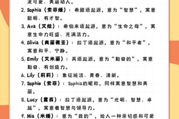 为您的汽修公司挑选一个独特且易于记忆的名字
