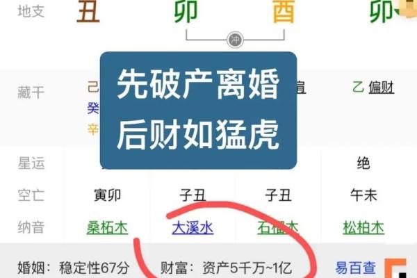 生辰八字查询与命理学的关系