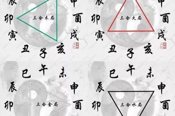 地支合局与命运：揭开改变命运的神秘法则