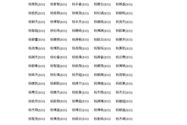 给杨姓男孩起个寓意深远的名字技巧