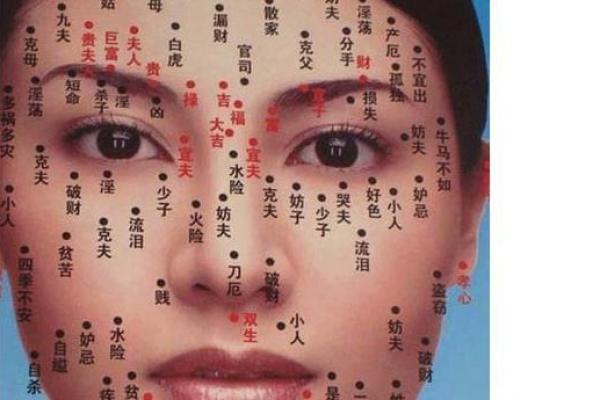 痣相大揭秘：哪些痣是女人旺夫的象征？