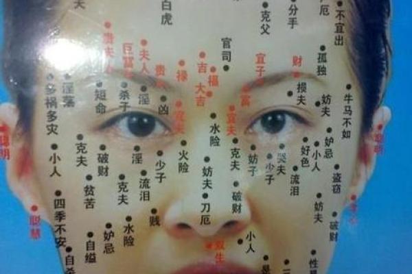 痣相大揭秘：哪些痣是女人旺夫的象征？