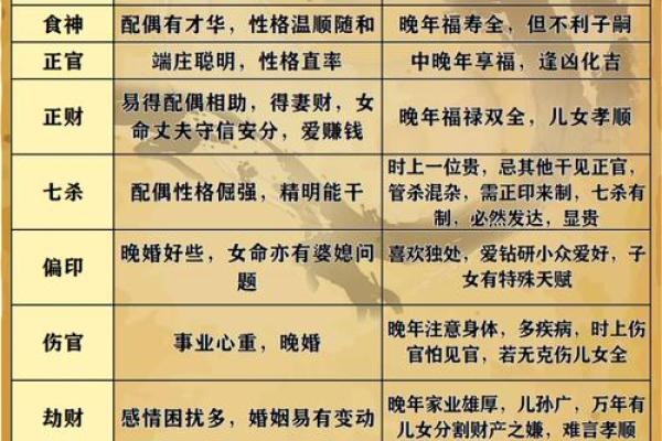 时运逆转：揭秘年柱地支与时柱地支相冲的秘密