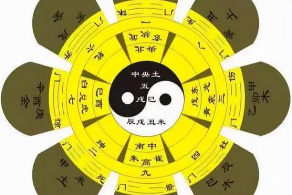 小眼睛命理，揭秘你的人生运势！