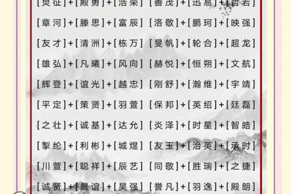 带书男孩名字推荐与寓意解析