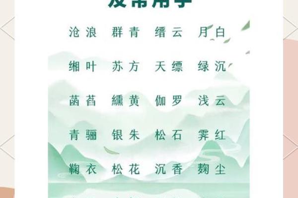 从传统文化中汲取灵感，打造独特名字