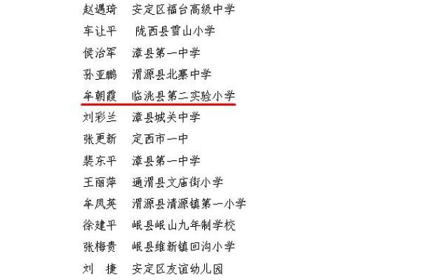 孙烨：从名字解读背后的文化寓意