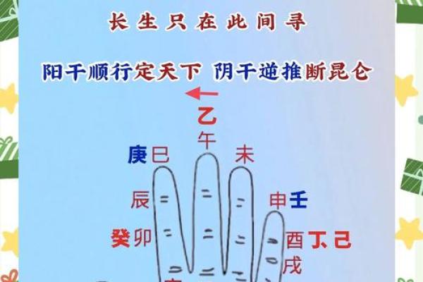高可名字：揭秘姓名中的运势奥秘