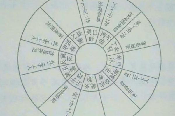 面相印堂纹路解析：命运之纹的奥秘