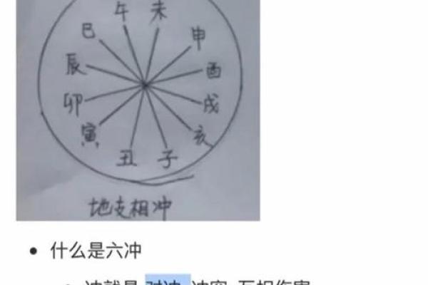 命运对决，八字地支相刑相冲的奥秘解析