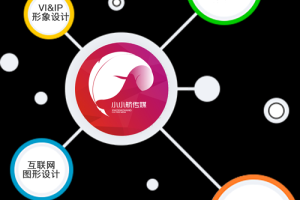 机械公司命名软件助力企业打造独特品牌形象