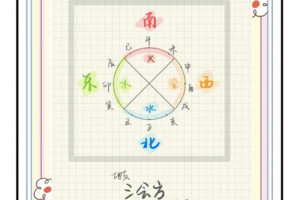 地支传奇，揭秘生肖背后的神秘密码