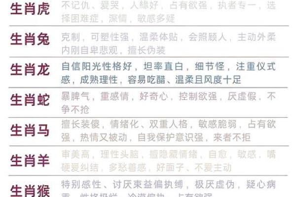 地支传奇，揭秘生肖背后的神秘密码