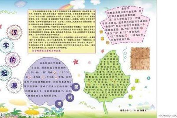 名字里的故事——张芷若名字的起源与发展