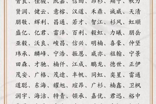 如何为公司取个独特而有意义的名字