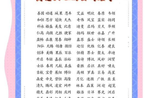 的地产公司名字：独特寓意与行业魅力并存