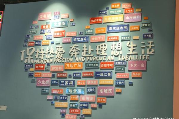 个性与文化的碰撞：揭秘不同地域名字的内涵与特色