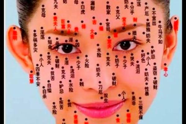 痣相魅力：女人脸上有痣的美丽秘诀