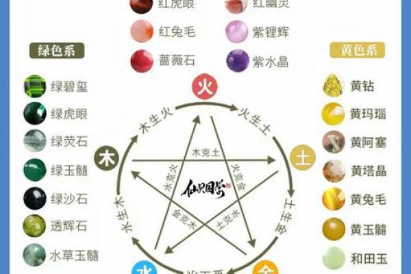 探讨腾字在五行中的属性