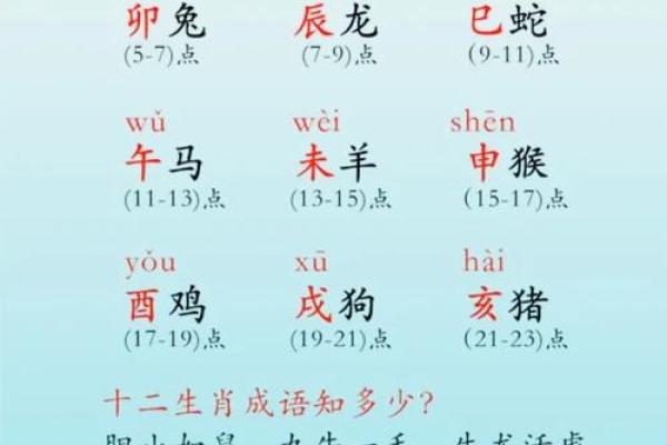跨越千年的日历密码，天干地支的秘密