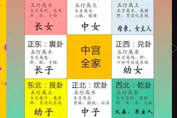 家居风水揭秘：讲座中的五大风水秘籍大公开！