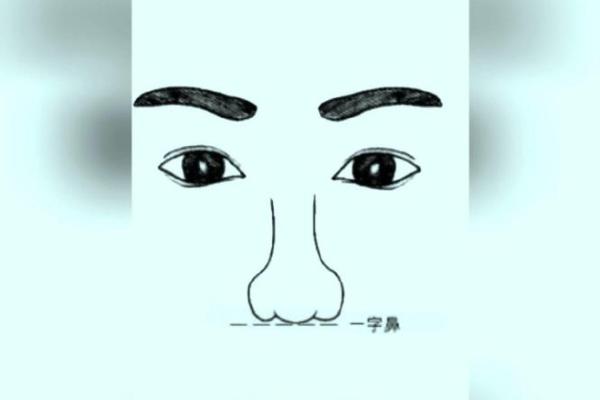 男子横财面相：财运亨通的面相特征解析