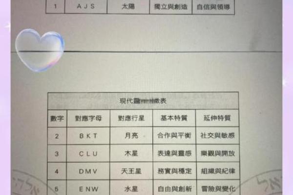 何主名：揭秘姓名中的运势奥秘，探寻名字背后的力量