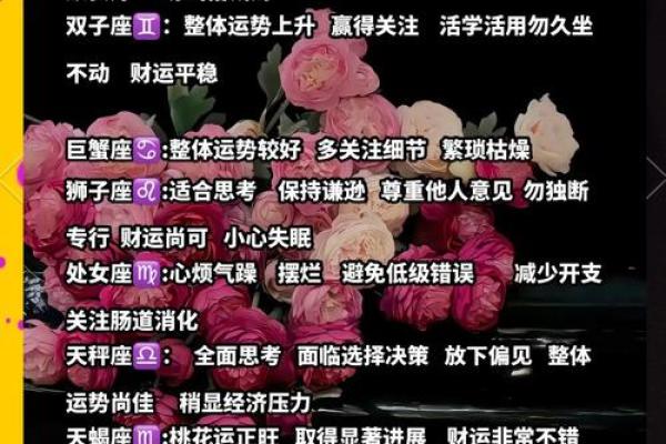 12星座运势大揭秘运势逆袭，你准备好了吗？