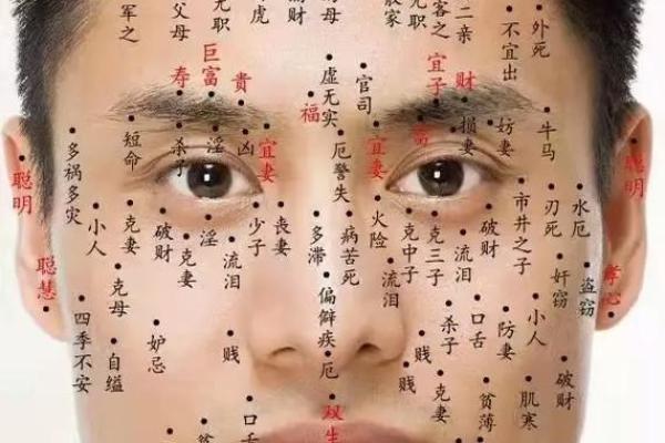 痣相解析：揭秘命运好坏的关键