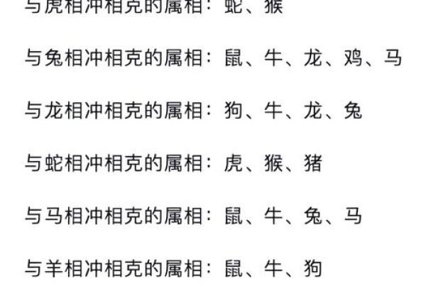 生肖相冲揭秘：流年运势大揭秘
