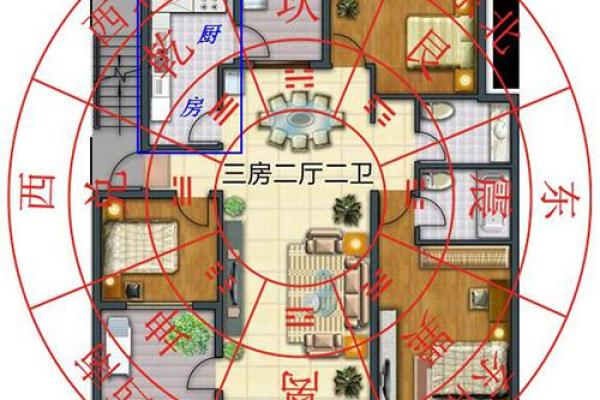 厨房风水学的关键要素与布局技巧