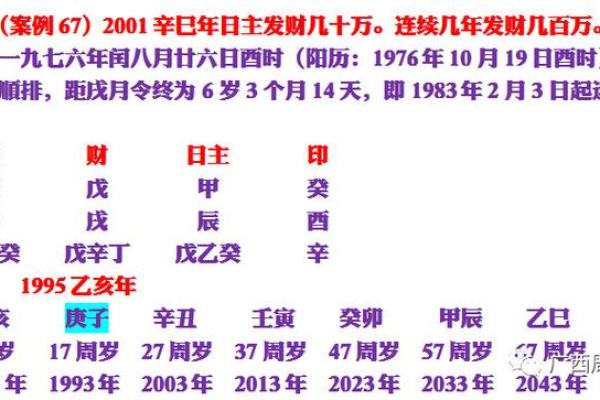 破解生辰八字中的桃花运玄机
