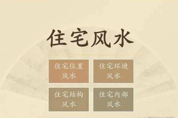 房屋朝向对风水的影响及其应用解析