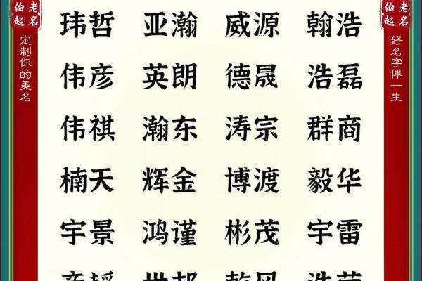 龙脉相传，寓意美好的宝宝名字盘点