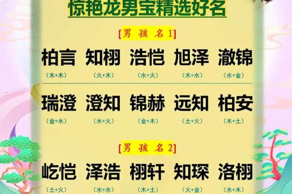 猴年张氏萌宝好名精选