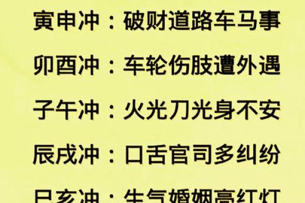 八字辰戌冲，揭秘你的运势转折点